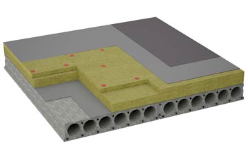 considerations of Llanerchymedd flat roofing insulation
